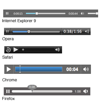 Browser Audio Controls