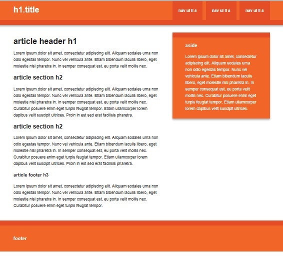 generic_responsive_initializr_page