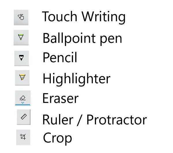 The annotation icons